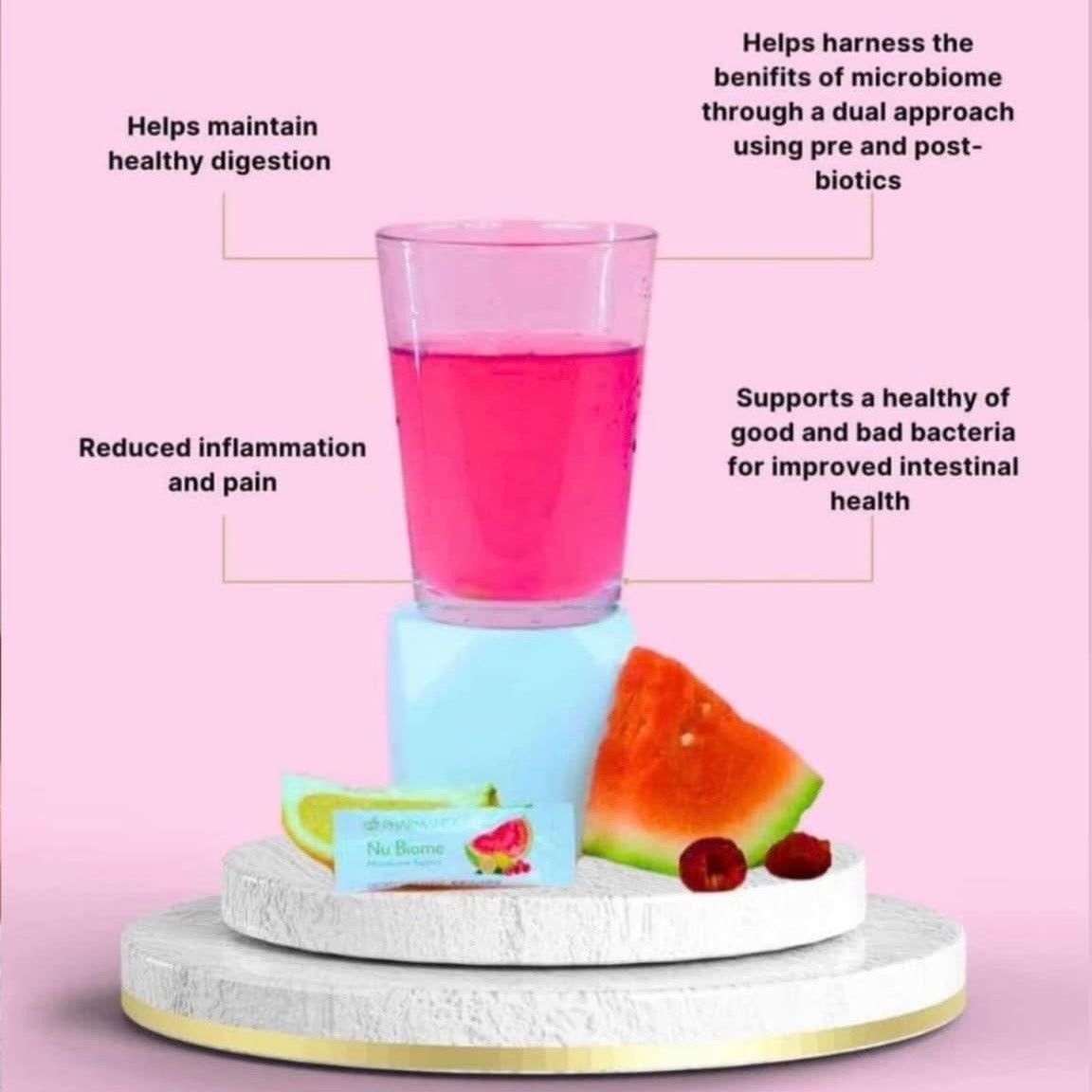 Nu Biome Gut Health (Prebiotic and Postbiotic) - 30 day pack