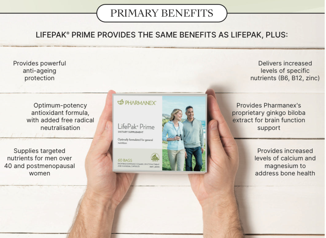 LifePak Prime - Advanced Nutrition for Adults 40+
