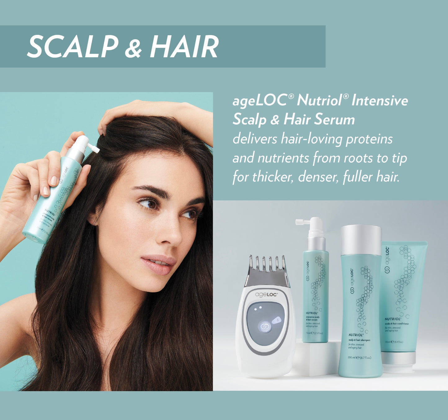 Galvanic Spa Starter Kit