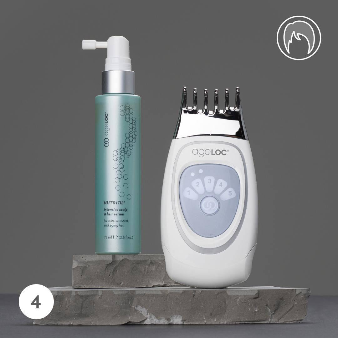 Galvanic Spa Starter Kit
