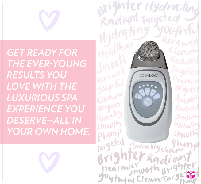 Galvanic Spa Starter Kit