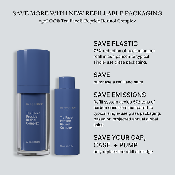 Tru Face Peptide Retinol Complex