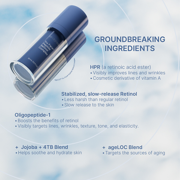 Tru Face Peptide Retinol Complex