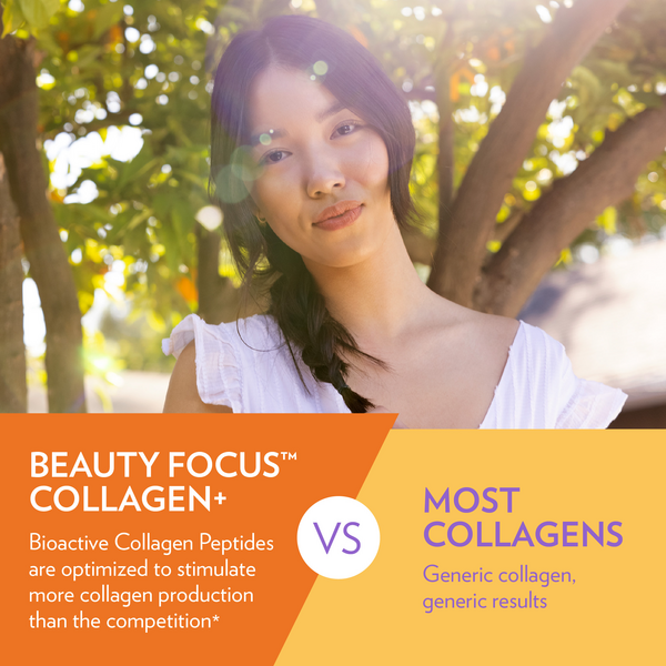 Beauty Focus Collagen+