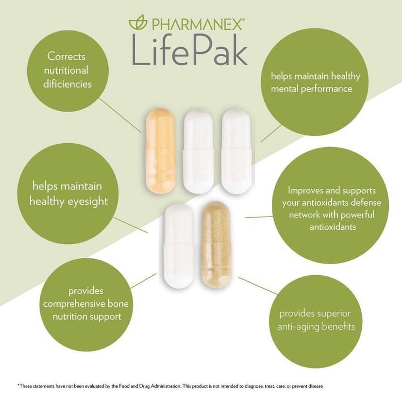 LifePak - Comprehensive Daily Nutrition for Under 40’s