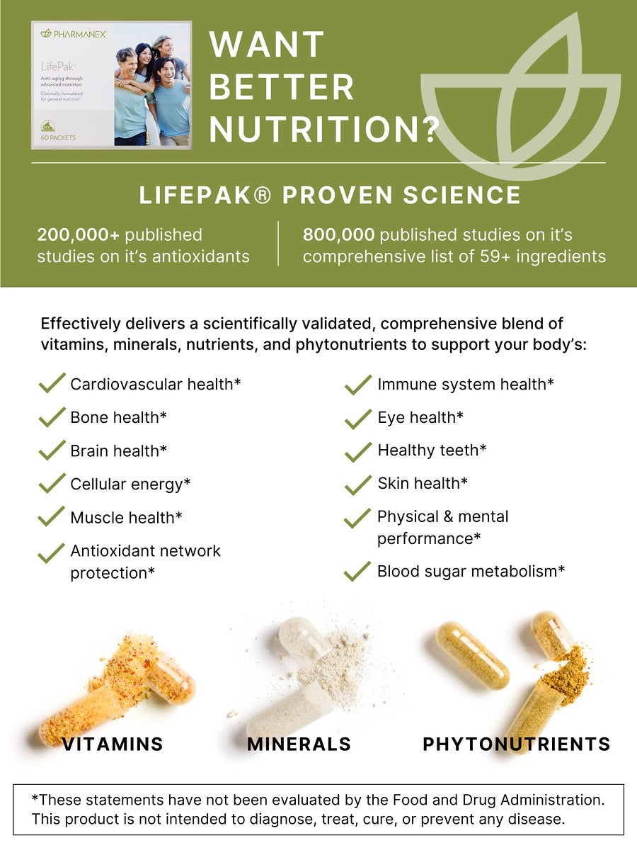 LifePak - Comprehensive Daily Nutrition for Under 40’s