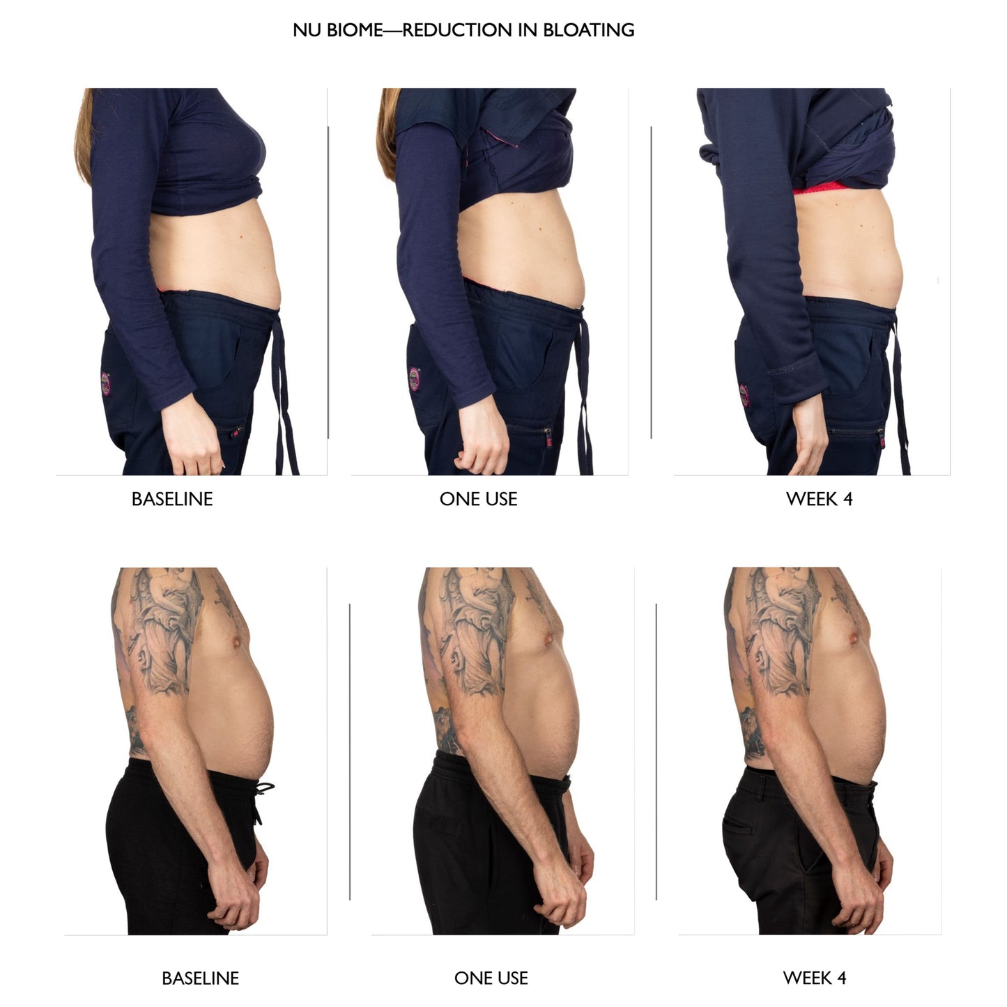 Nu Biome Gut Health (Prebiotic and Postbiotic) - 30 day pack