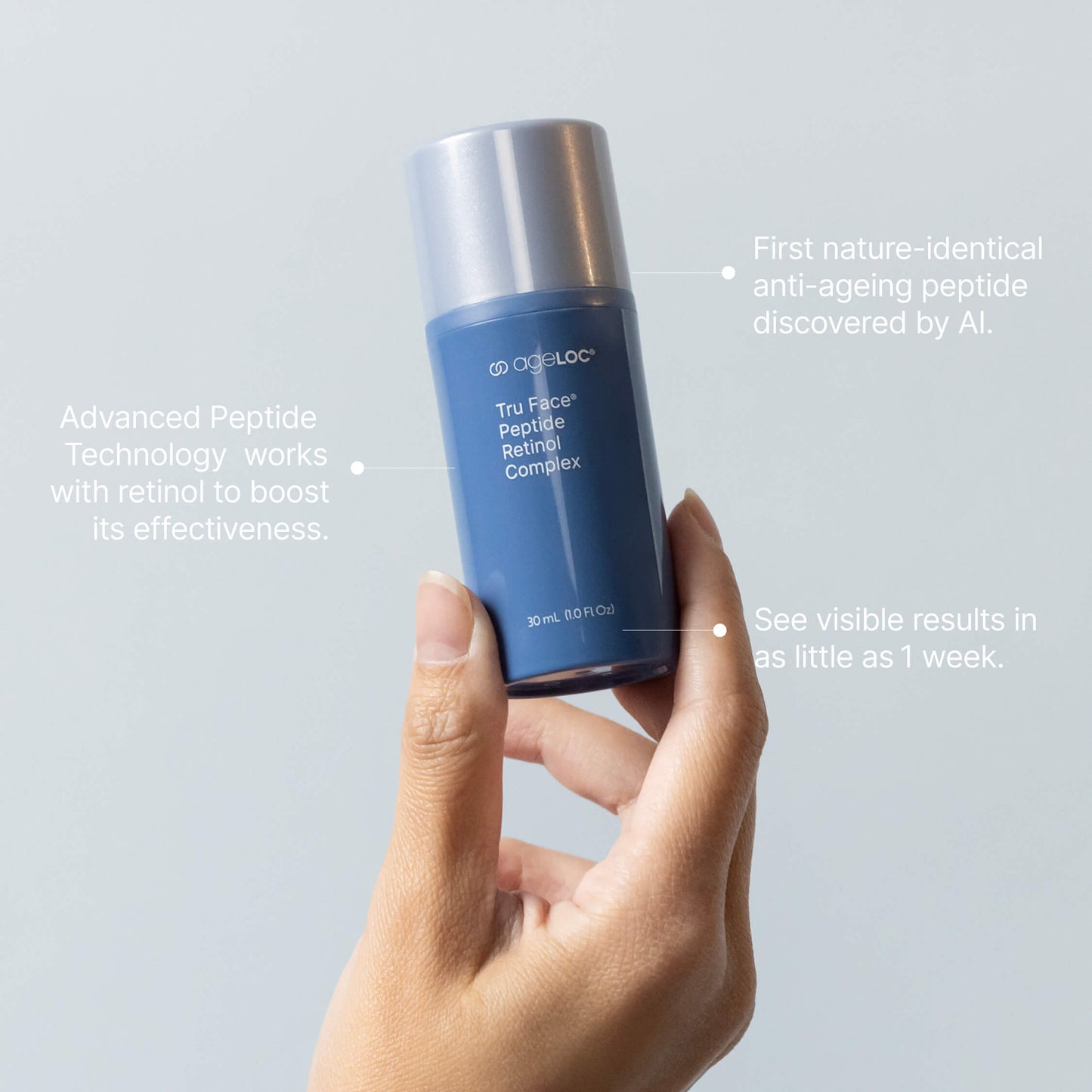 RevitaliseU Retinol What is it