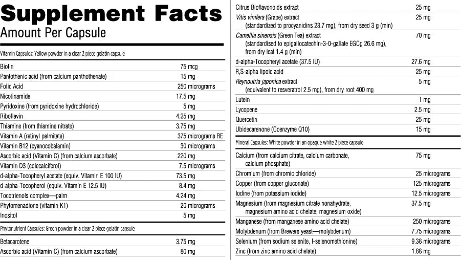 LifePak Prime - Advanced Nutrition for Adults 40+