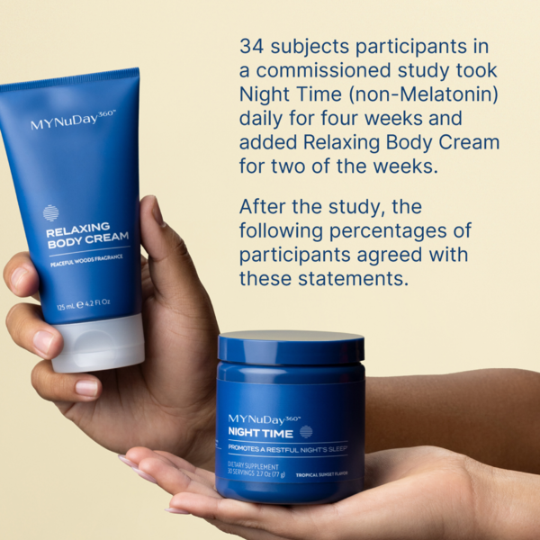 MYNuDay360 Peaceful Night Kit