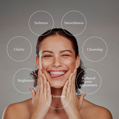 LumiSpa iO Kit