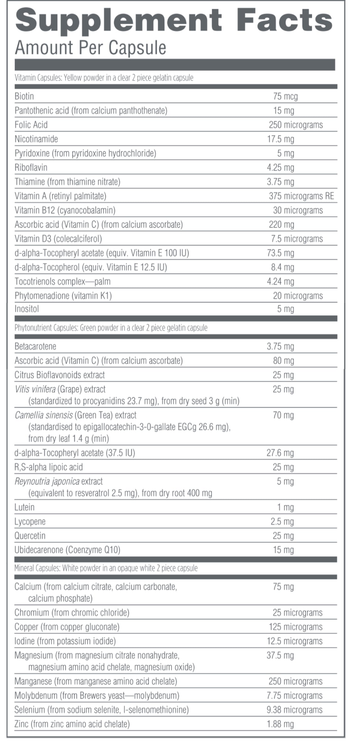 LifePak Prime - Advanced Nutrition for Adults 40+