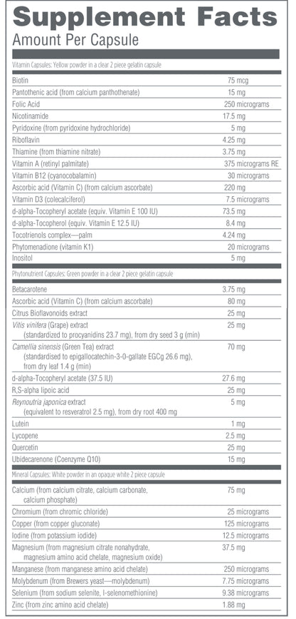 LifePak Prime - Advanced Nutrition for Adults 40+