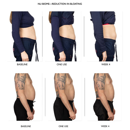 Nu Biome Gut Health (Prebiotic and Postbiotic) - 30 day pack