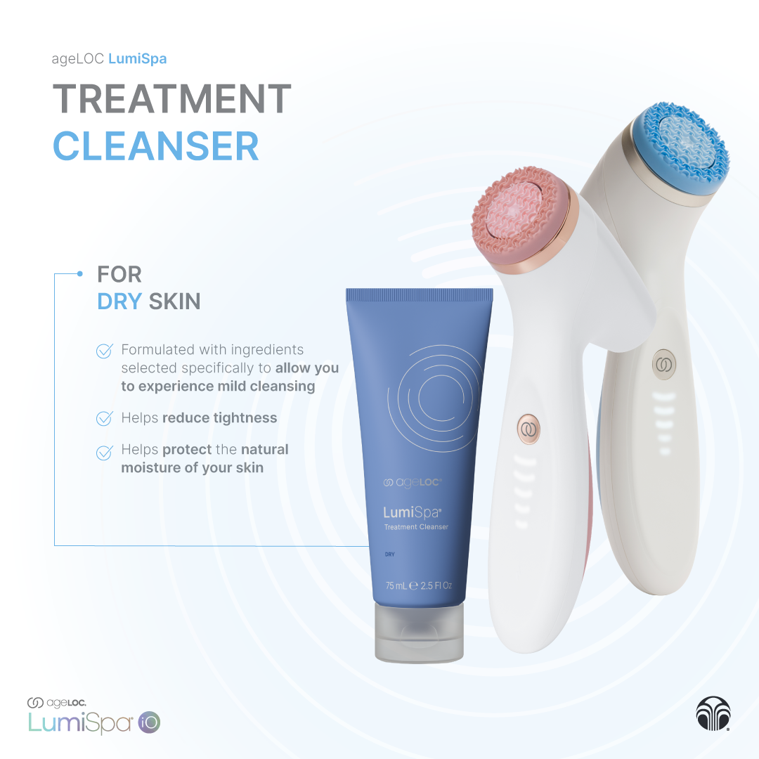 LumiSpa iO Kit