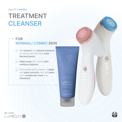 LumiSpa iO Kit