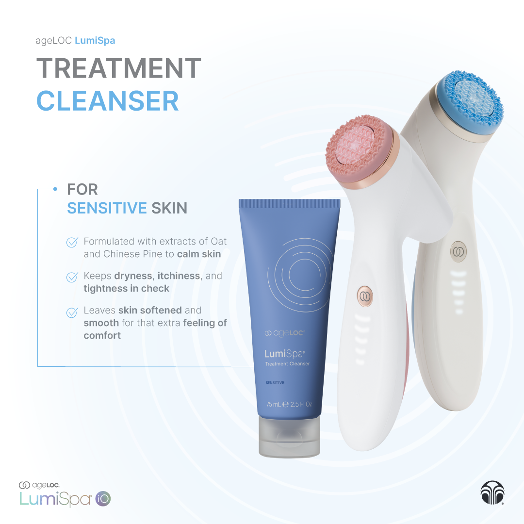 LumiSpa iO Kit