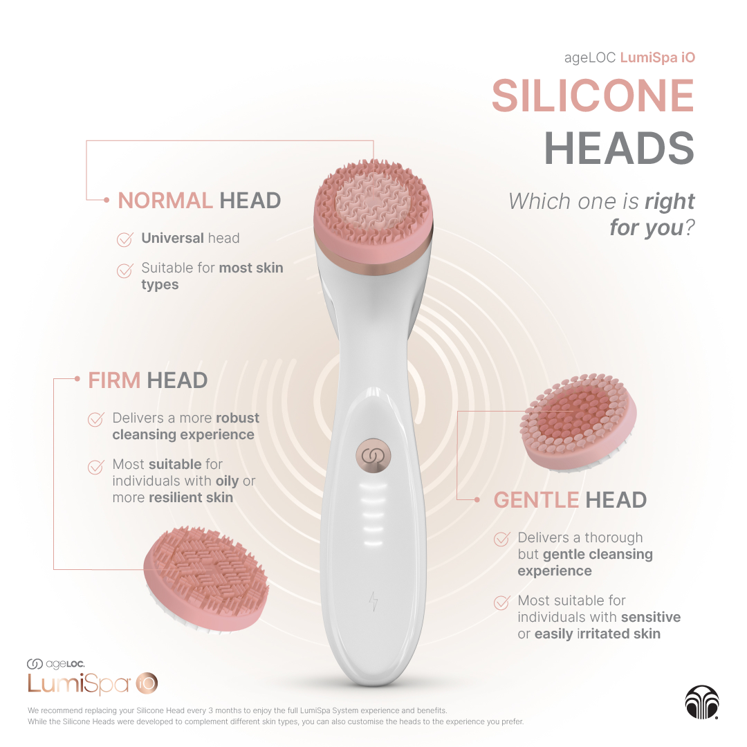 LumiSpa iO Kit