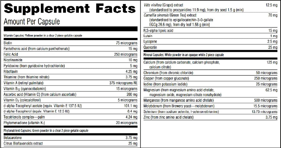 LifePak - Comprehensive Daily Nutrition for Under 40’s