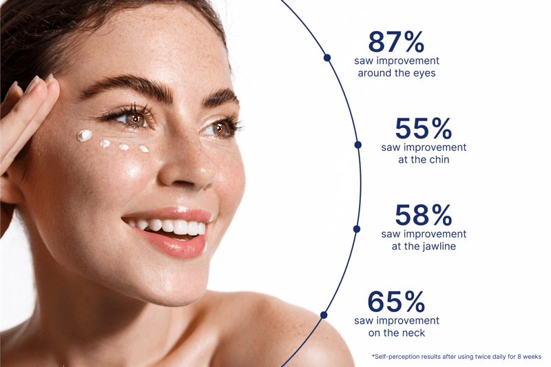 Tru Face Line Corrector